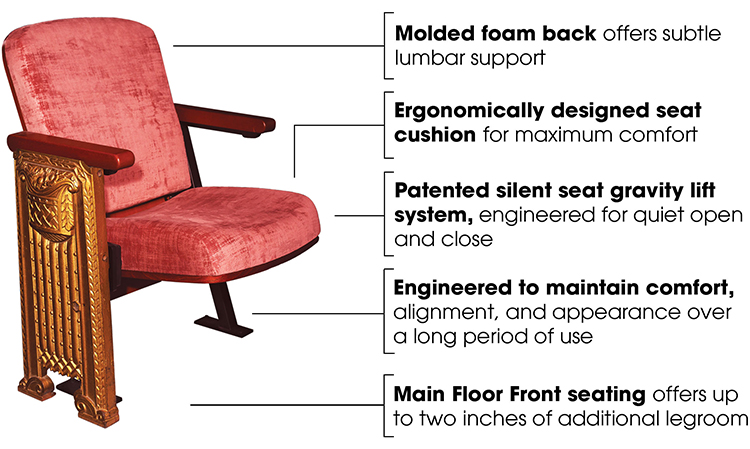 Text: Molded foam back offers subtle lumbar support. Ergonomically designed seat cushion for maximum comfort. Patented silent seat gravity lift system, engineered for quiet open and close. Engineered to maintain comfort, alignment, and appearance over a long period of use. Main floor front seating offers up to two inches of additional legroom.